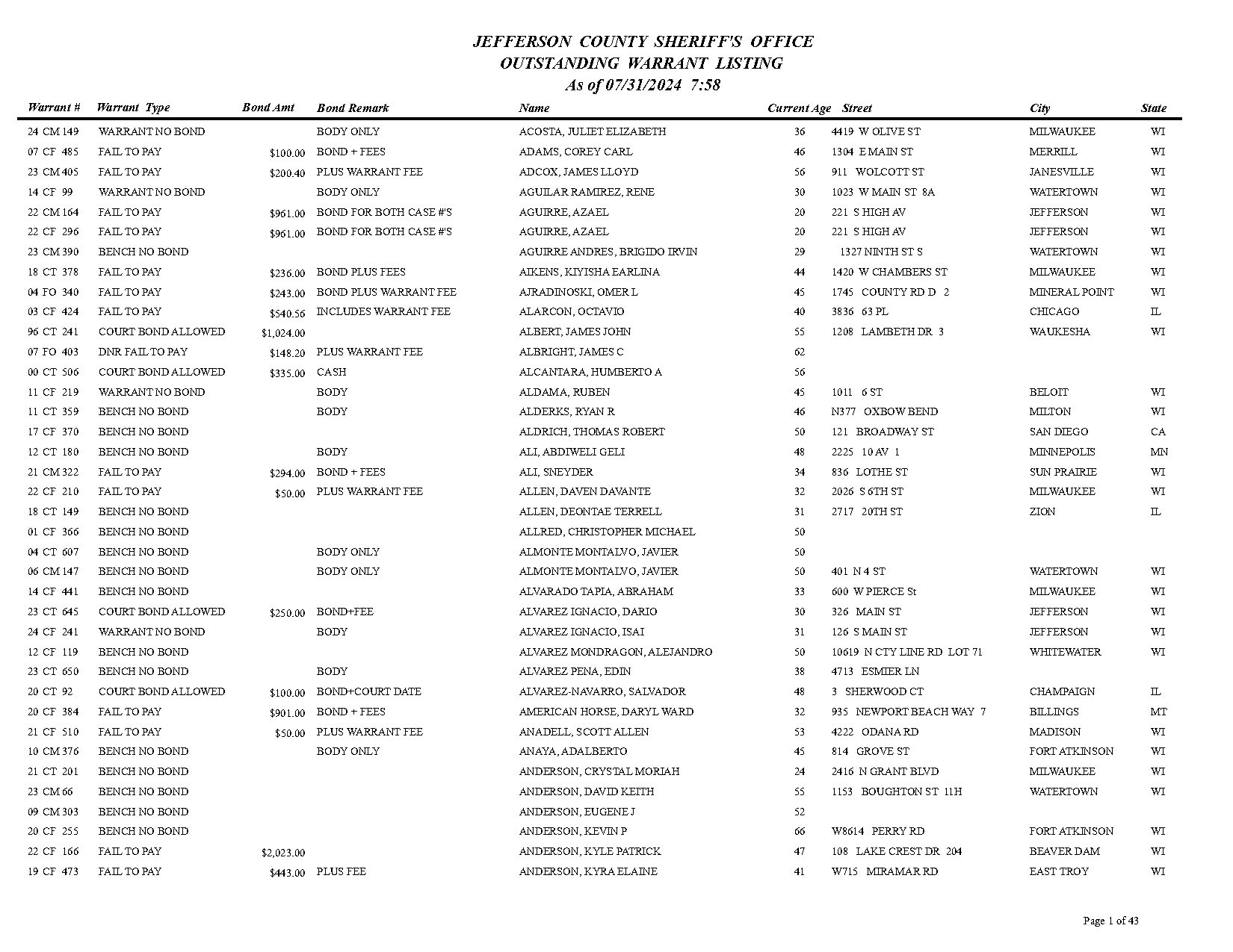 cody miracle arrest record