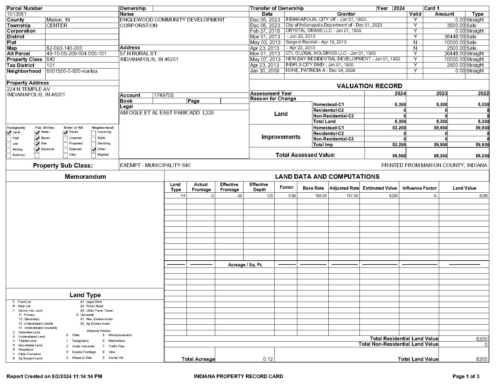 marion county indiana property cards