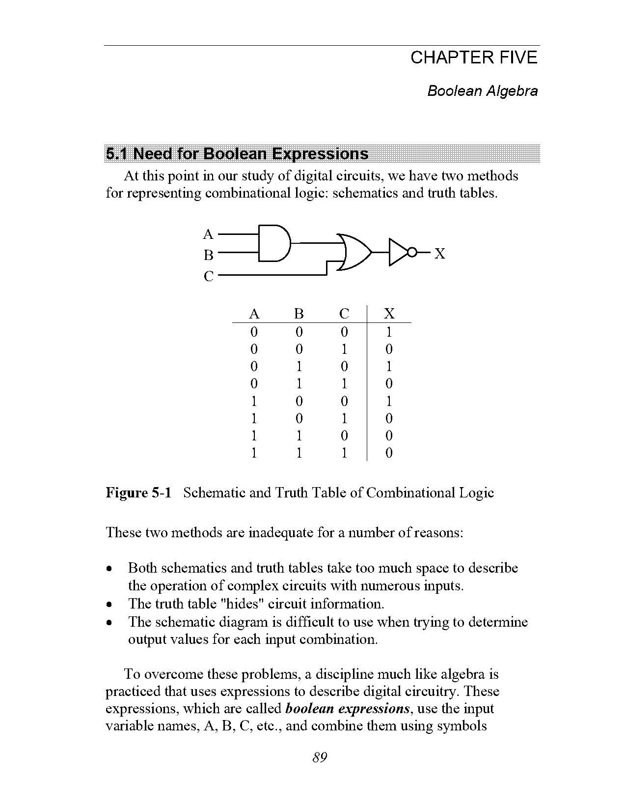 boolean algebra simplification questions and answers pdf