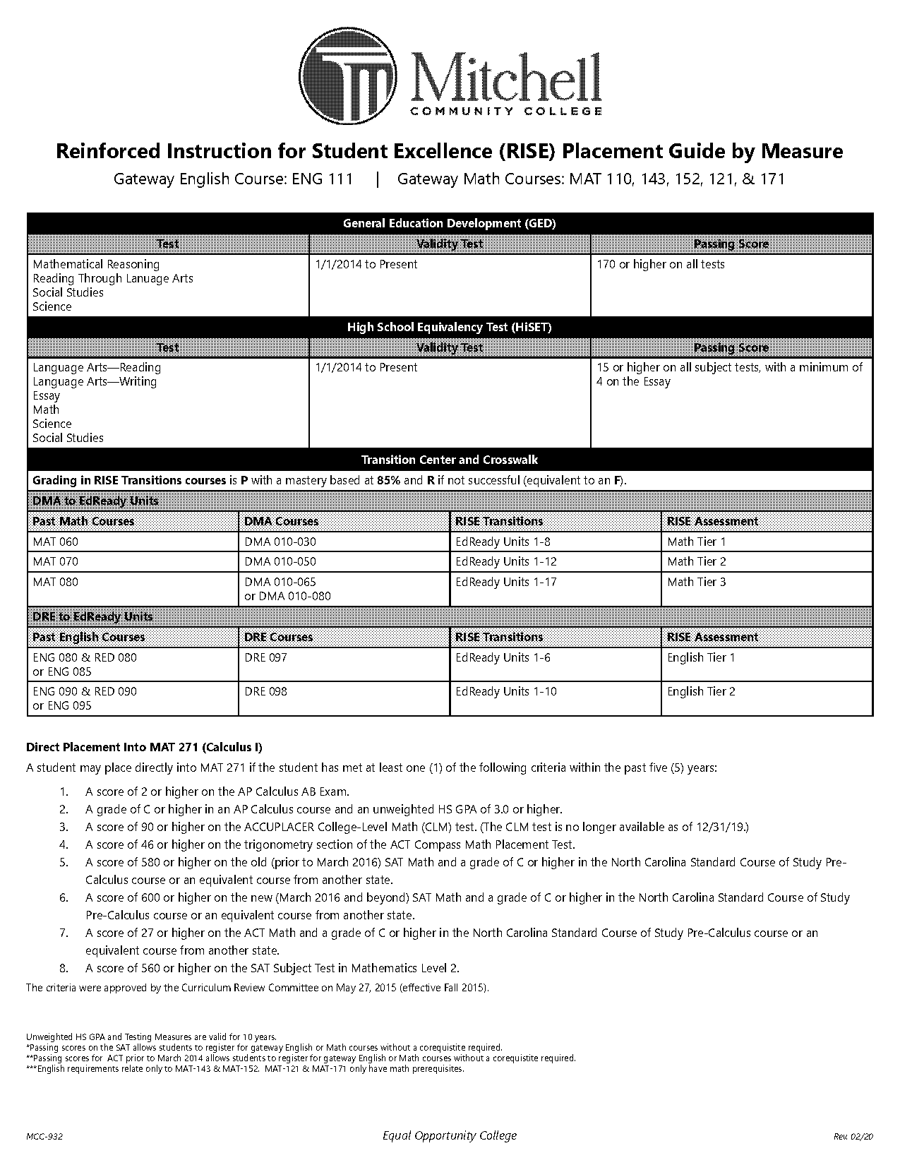 rise exam study guide