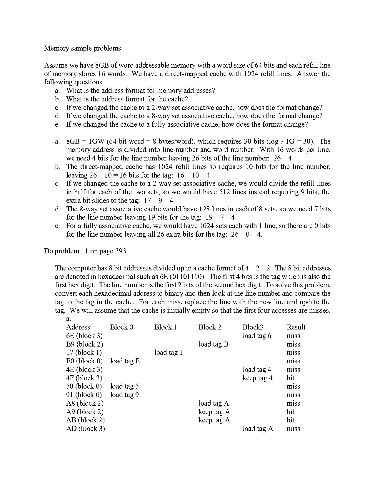 direct mapping address format