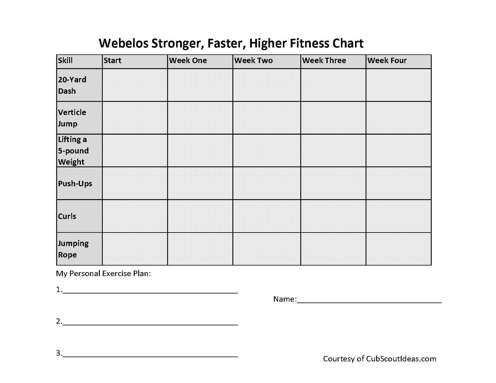 webelos handbook stronger faster higher