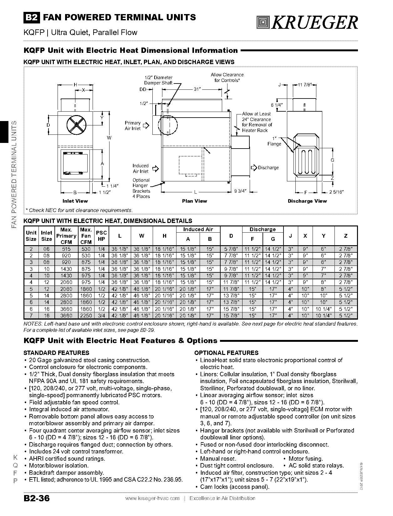 fan powered terminal units