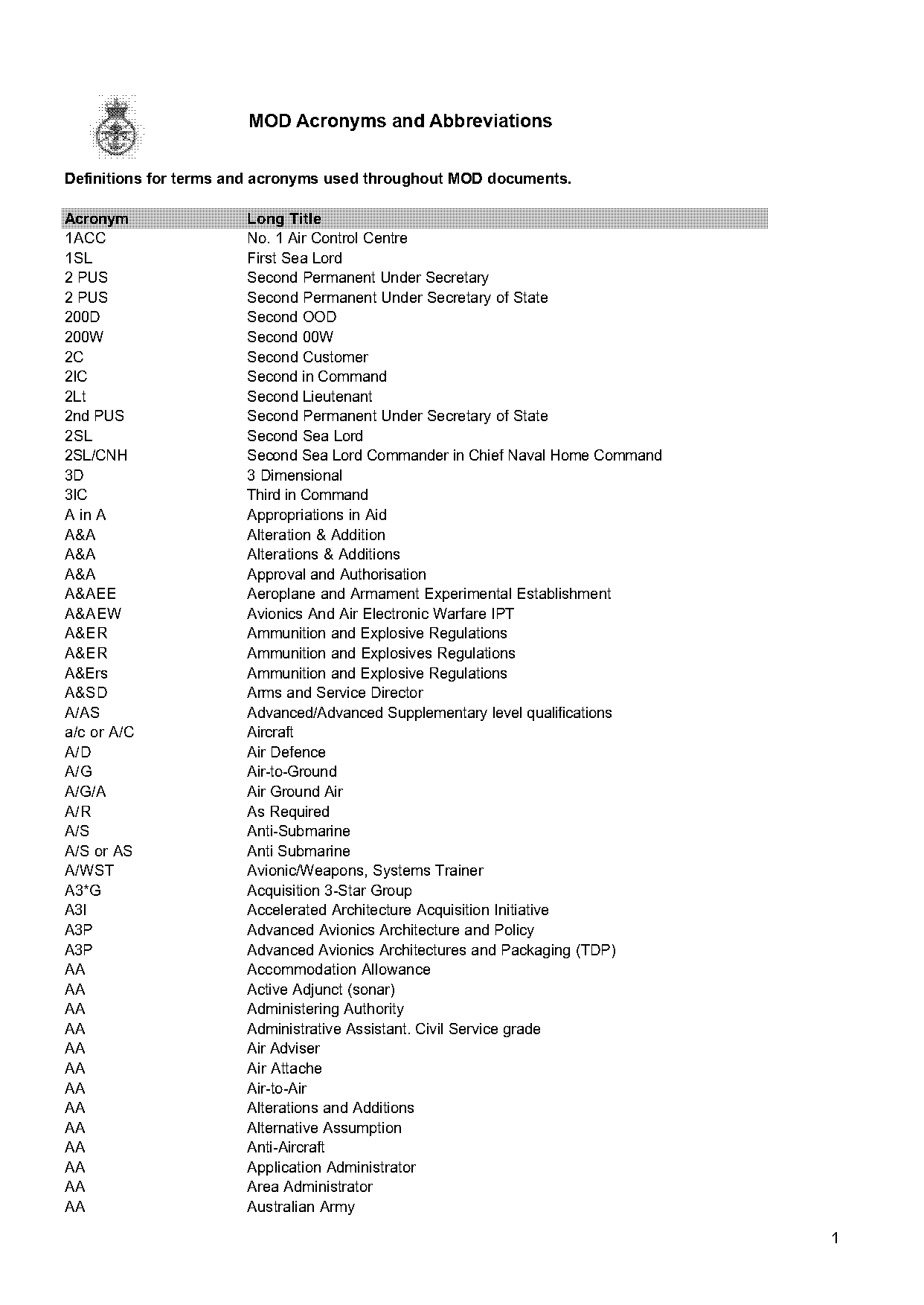 forex broker killer modification