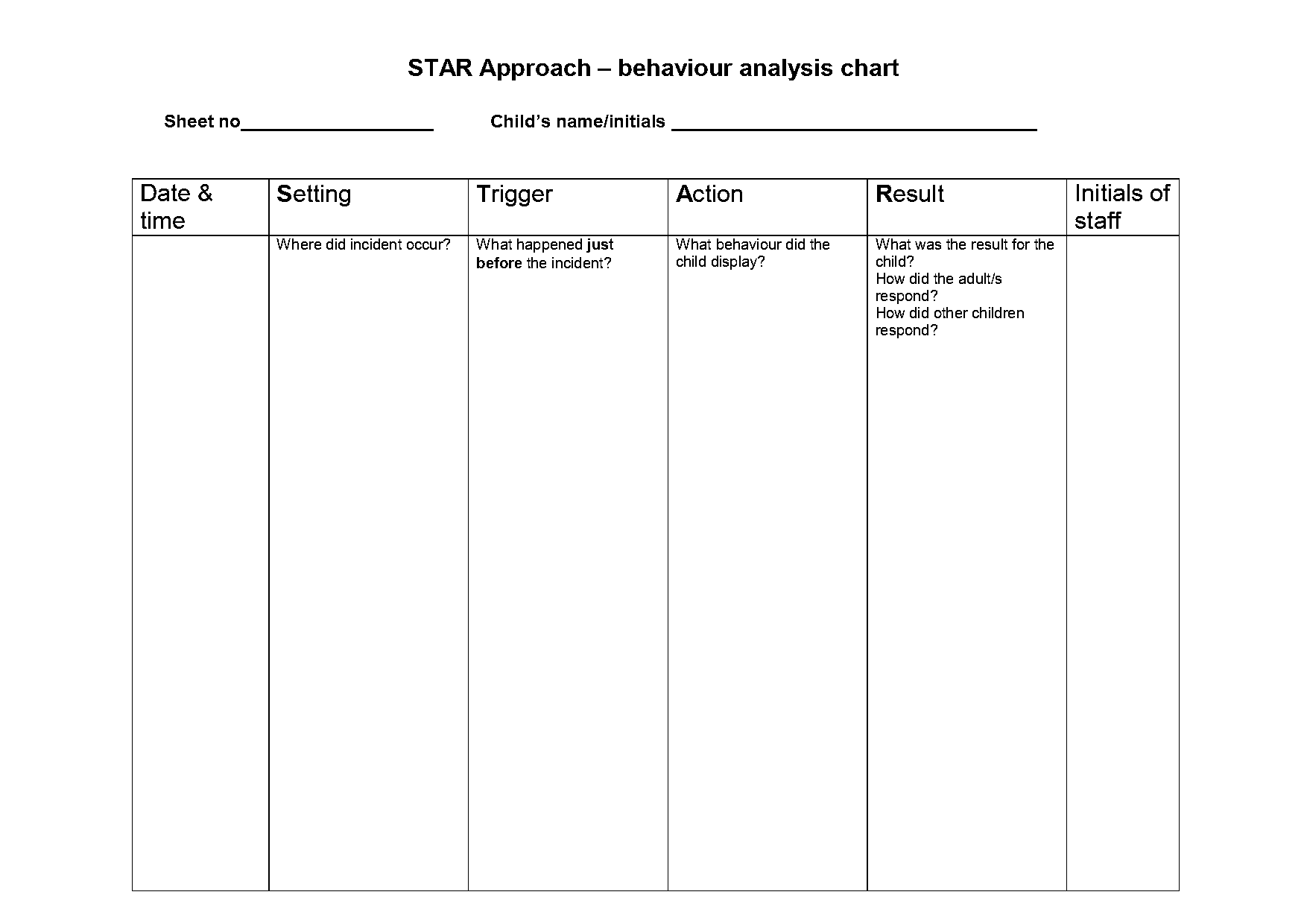 blank printable behavior charts