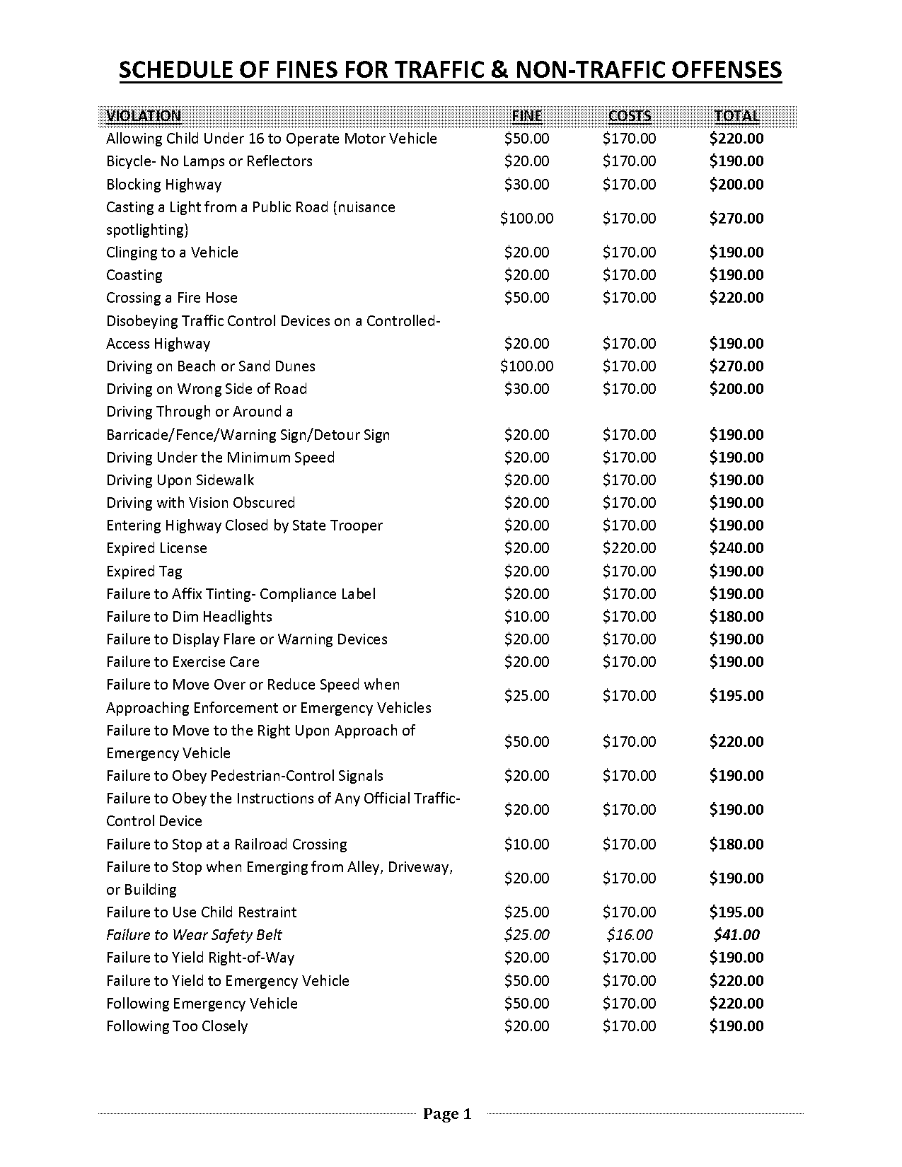 arkansas speeding ticket fees