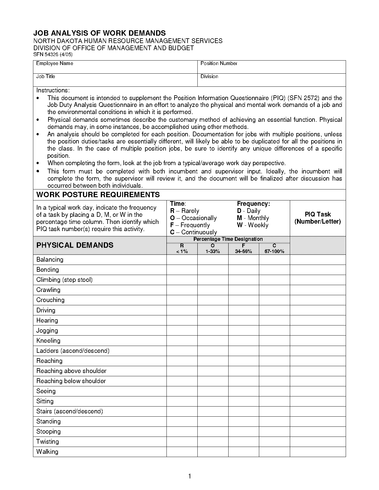 example of job analysis form