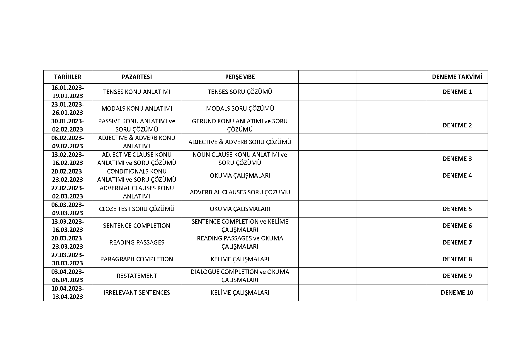 noun clause konu anlatımı pdf