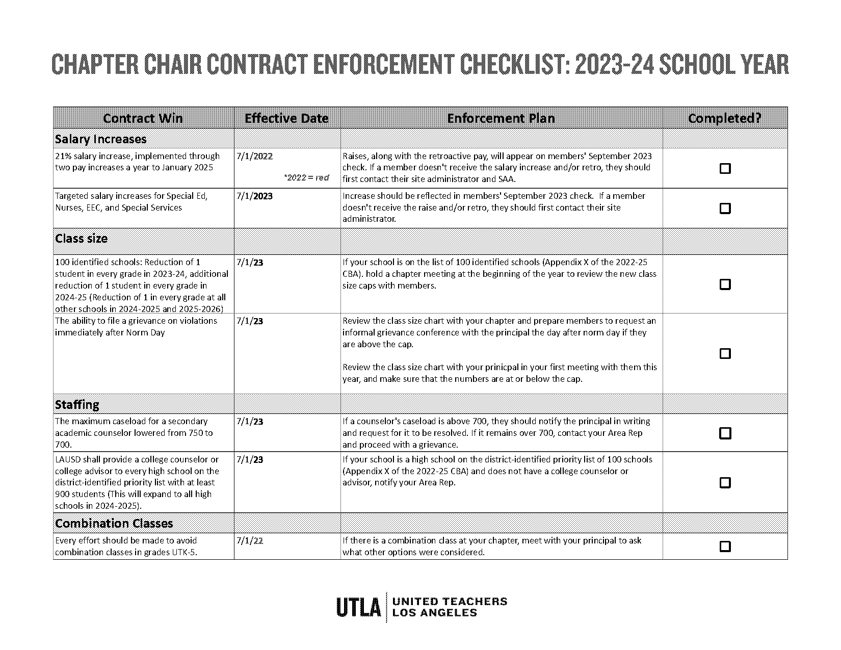 classes offered at utla