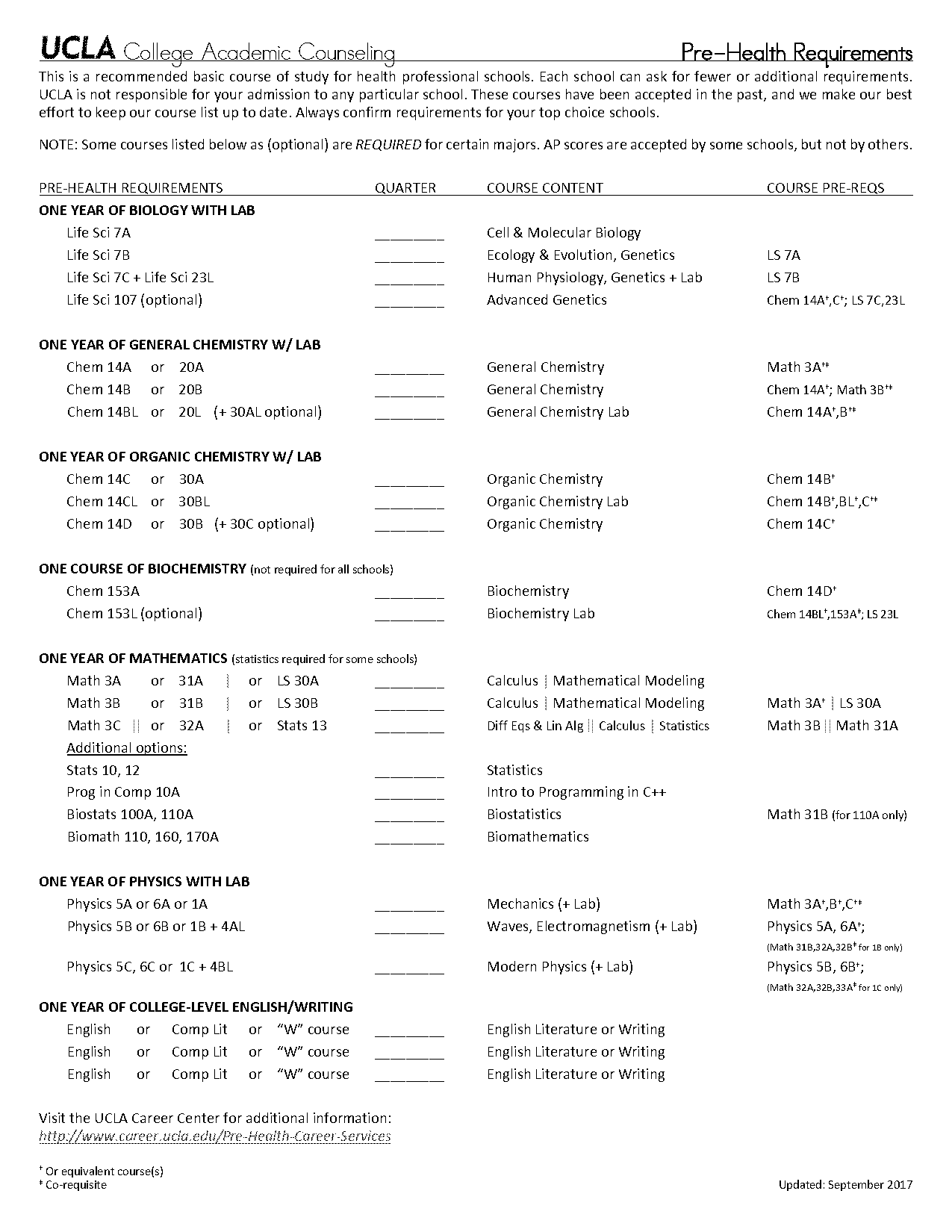 ucla new freshmen checklist