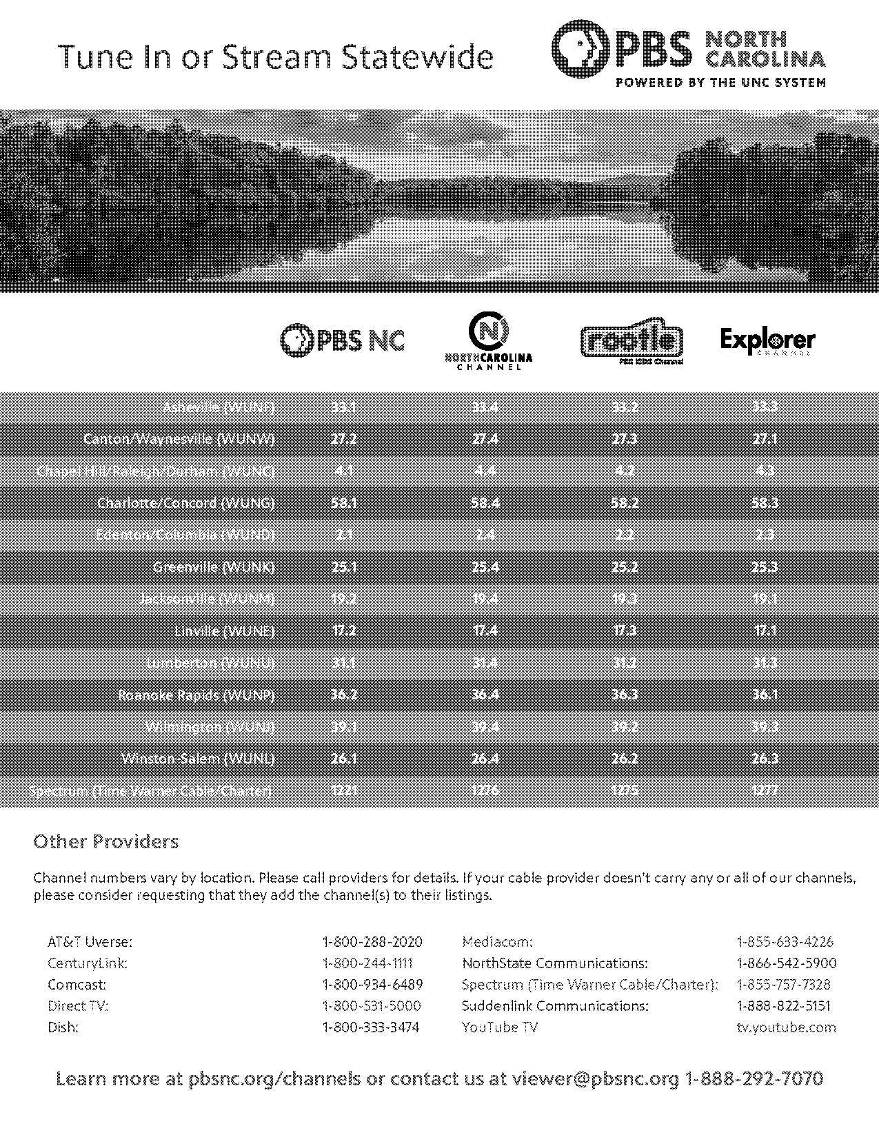 spectrum wilmington channel guide