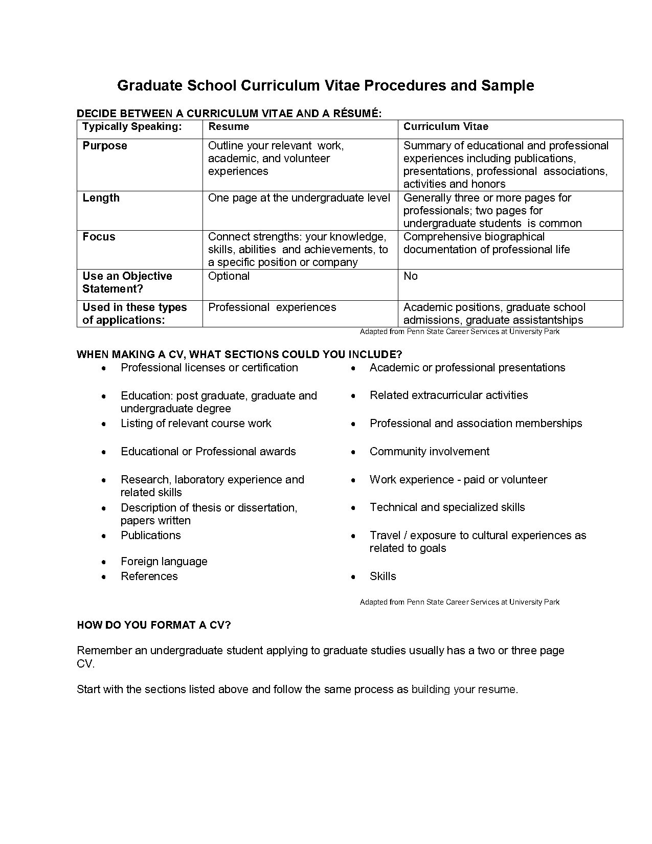 example of cv or resume