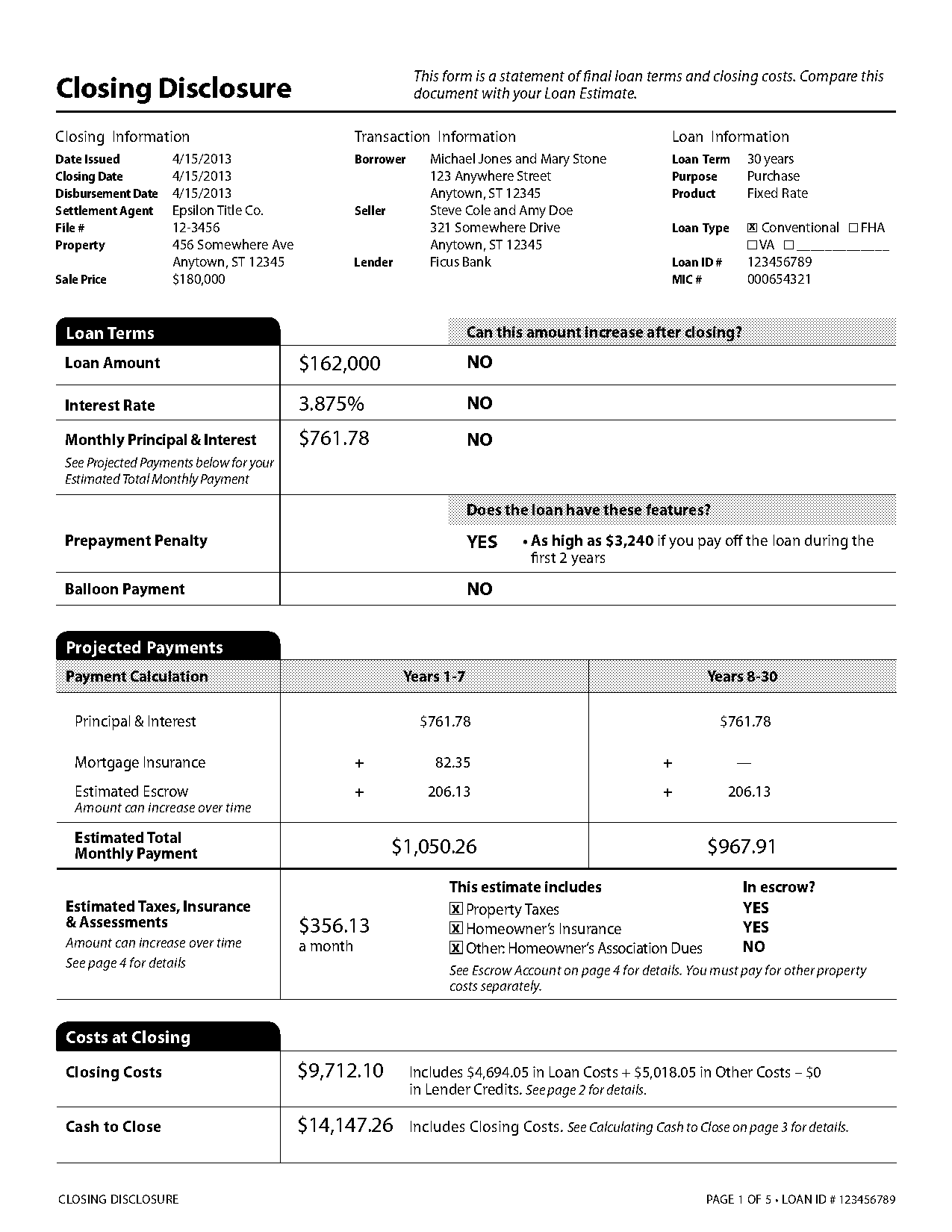 va interest rate and disclosure statement form