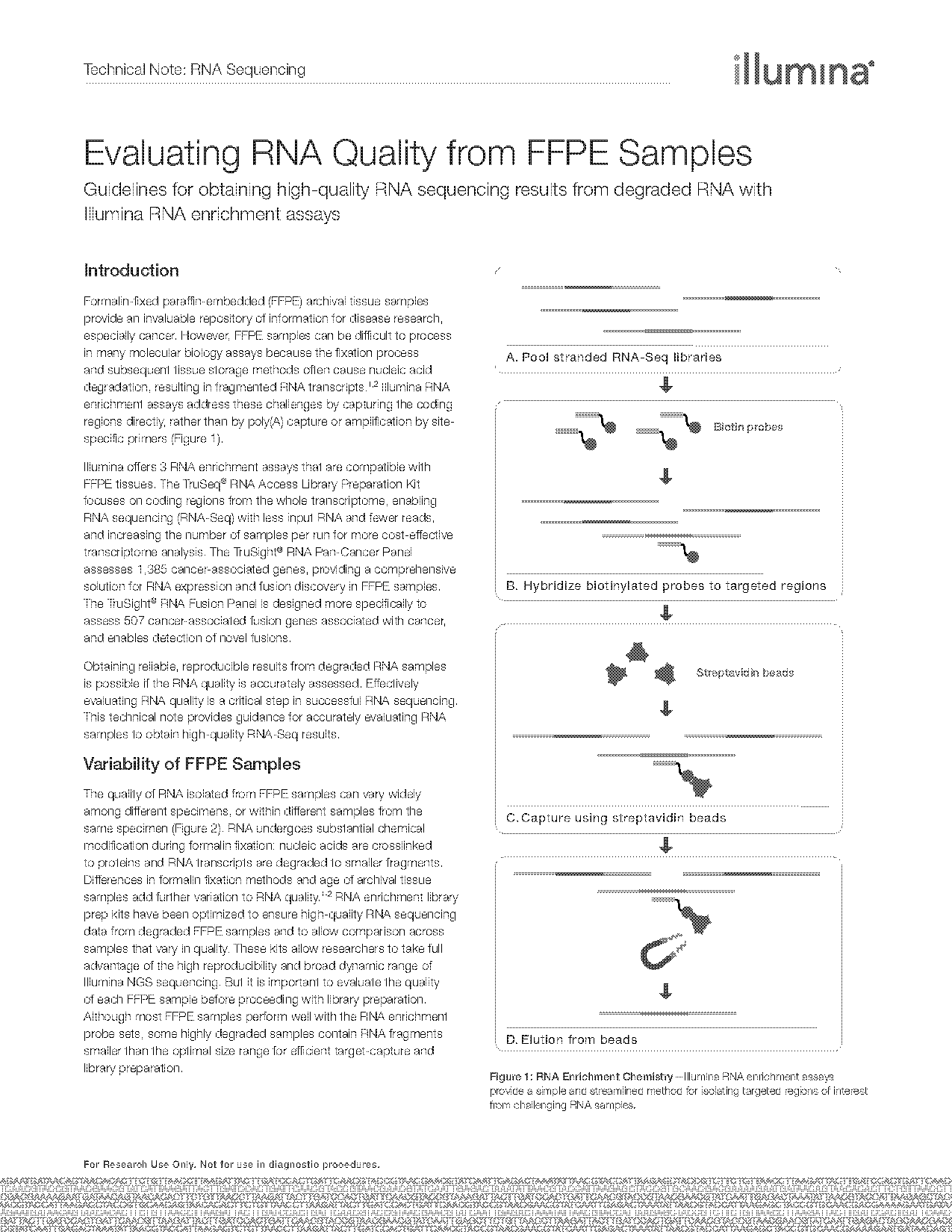 how do you evaluate product samples