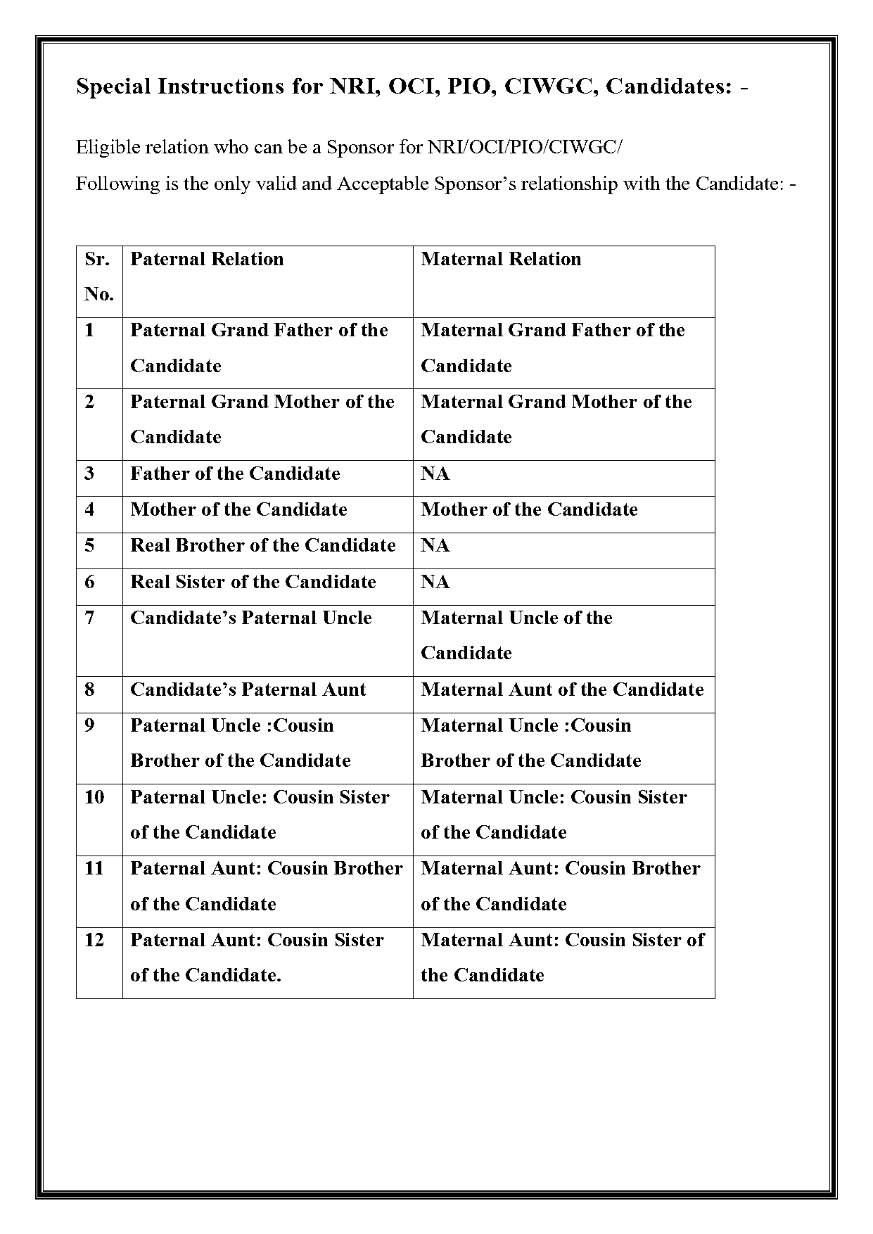 family tree affidavit format maharashtra