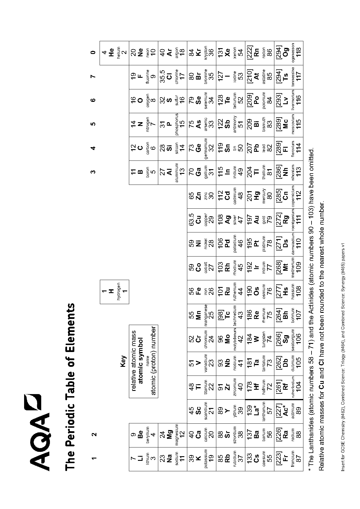 blank periodic table of elements word document