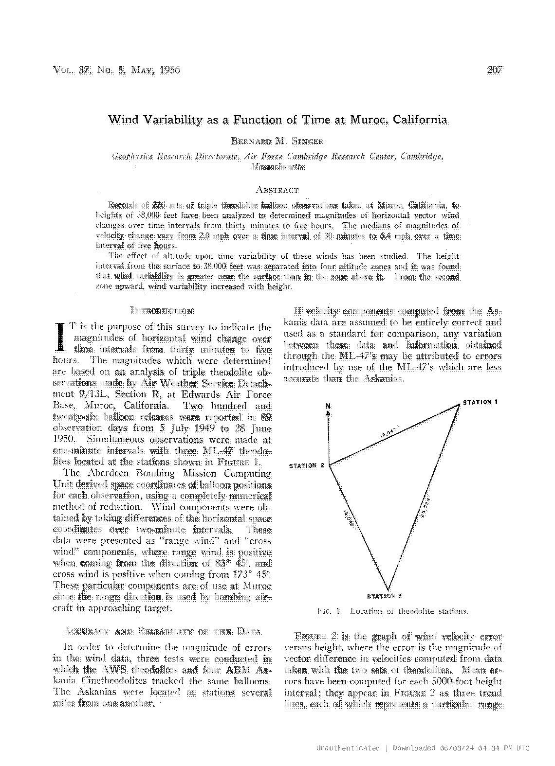 change of wind direction with altitude