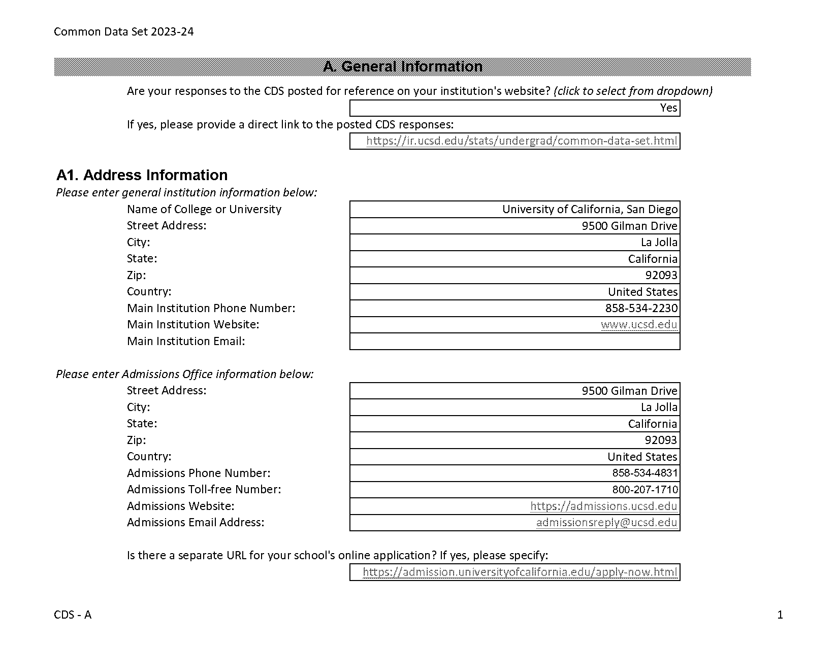 ucsd nursing transfer requirements