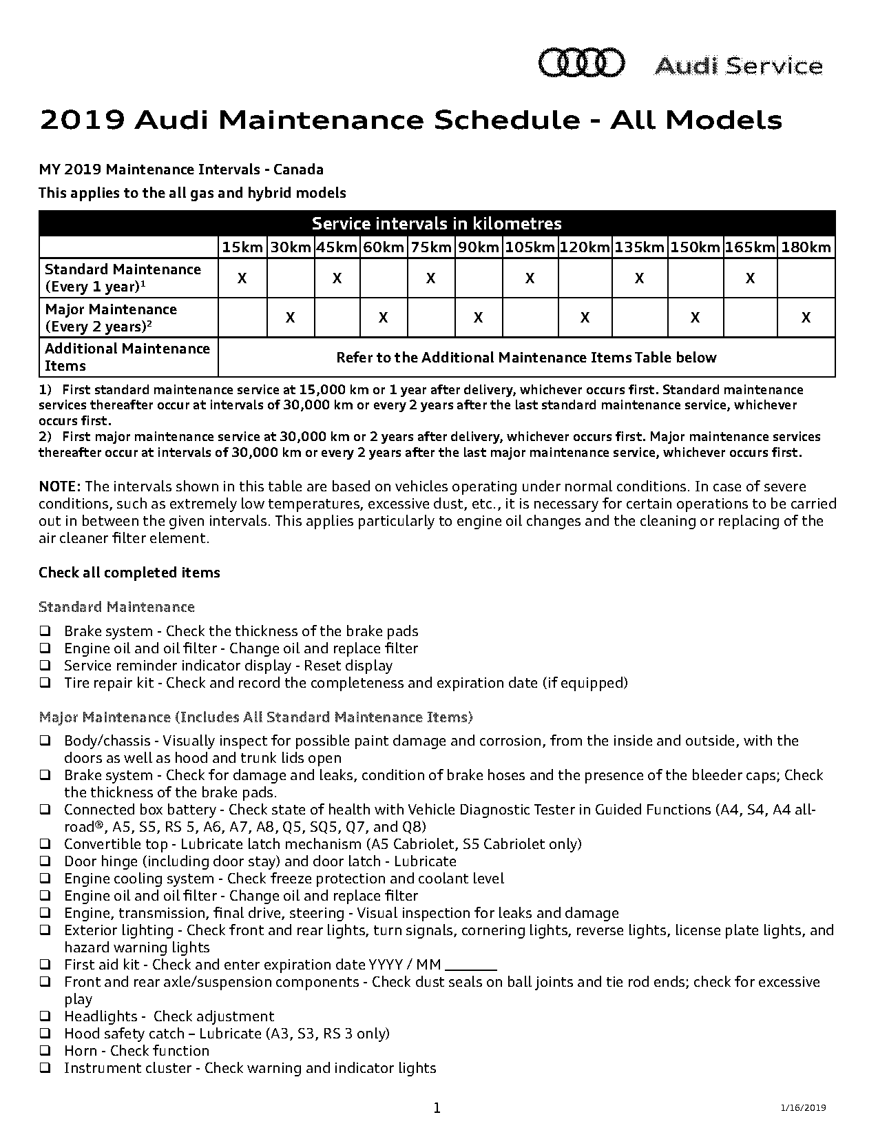 audi major service checklist