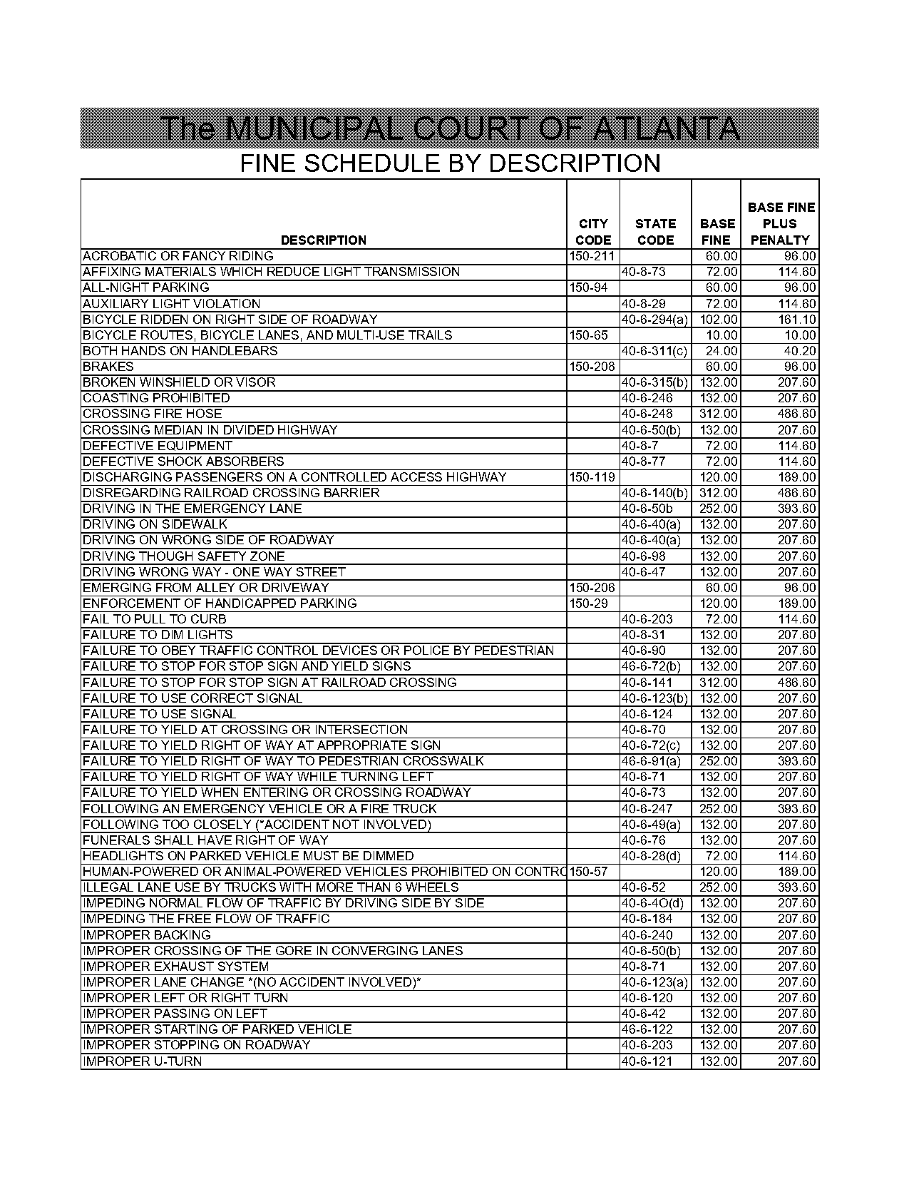 hov ticket atlanta cost