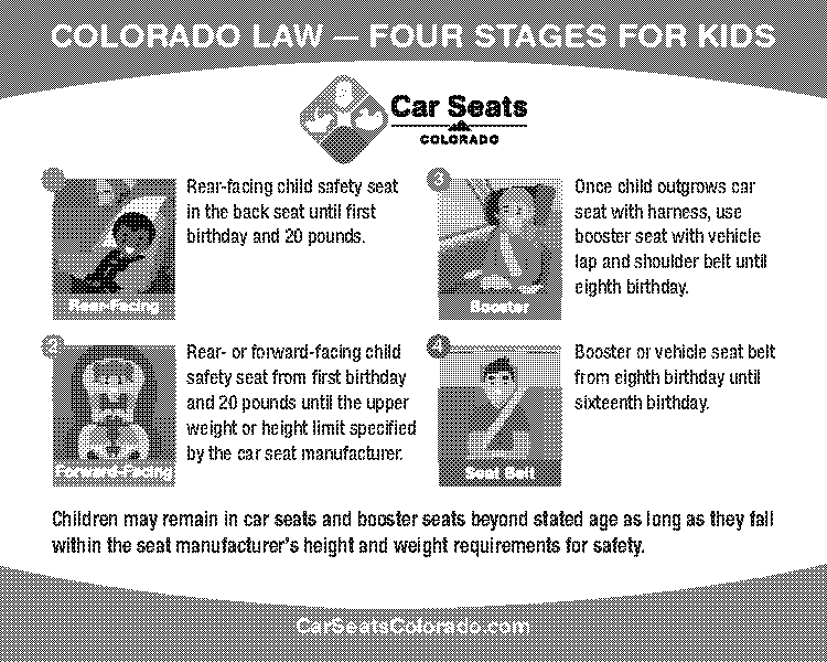 height and age requirements for car seats