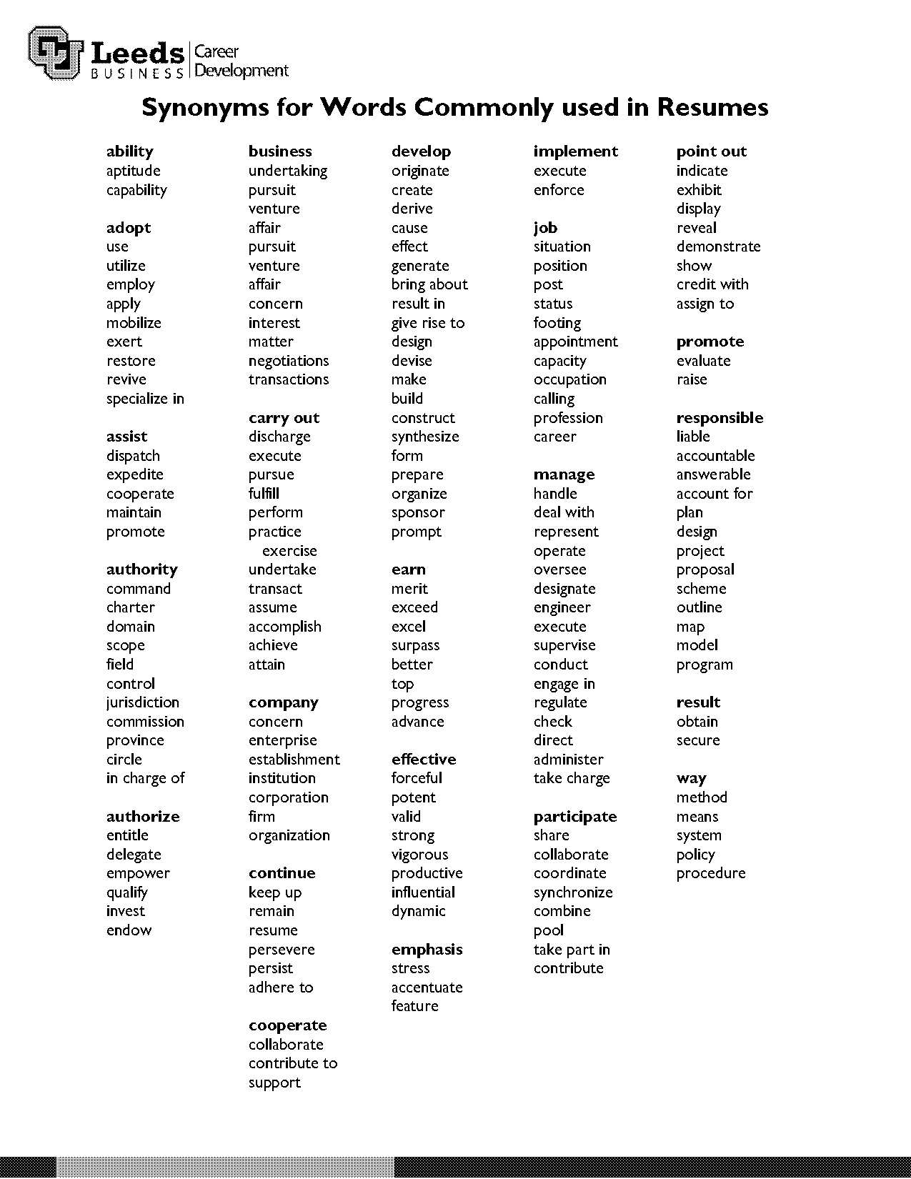 better words for cleaning resume