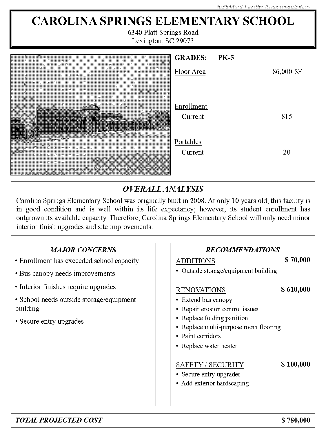 carolina springs school schedule