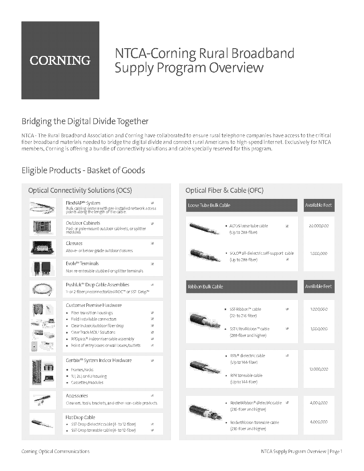 corning optical communications order tracker