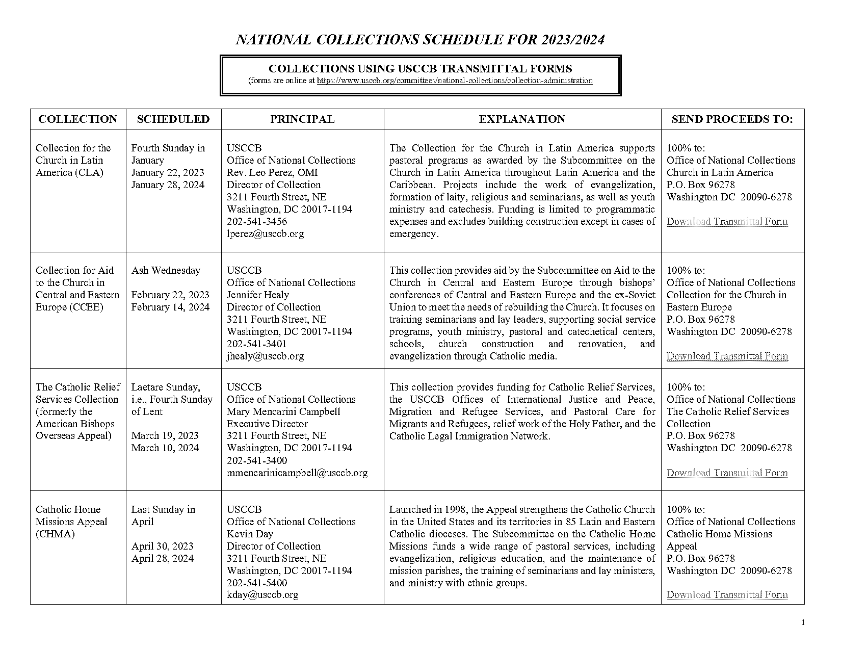 cyo medical form toledo