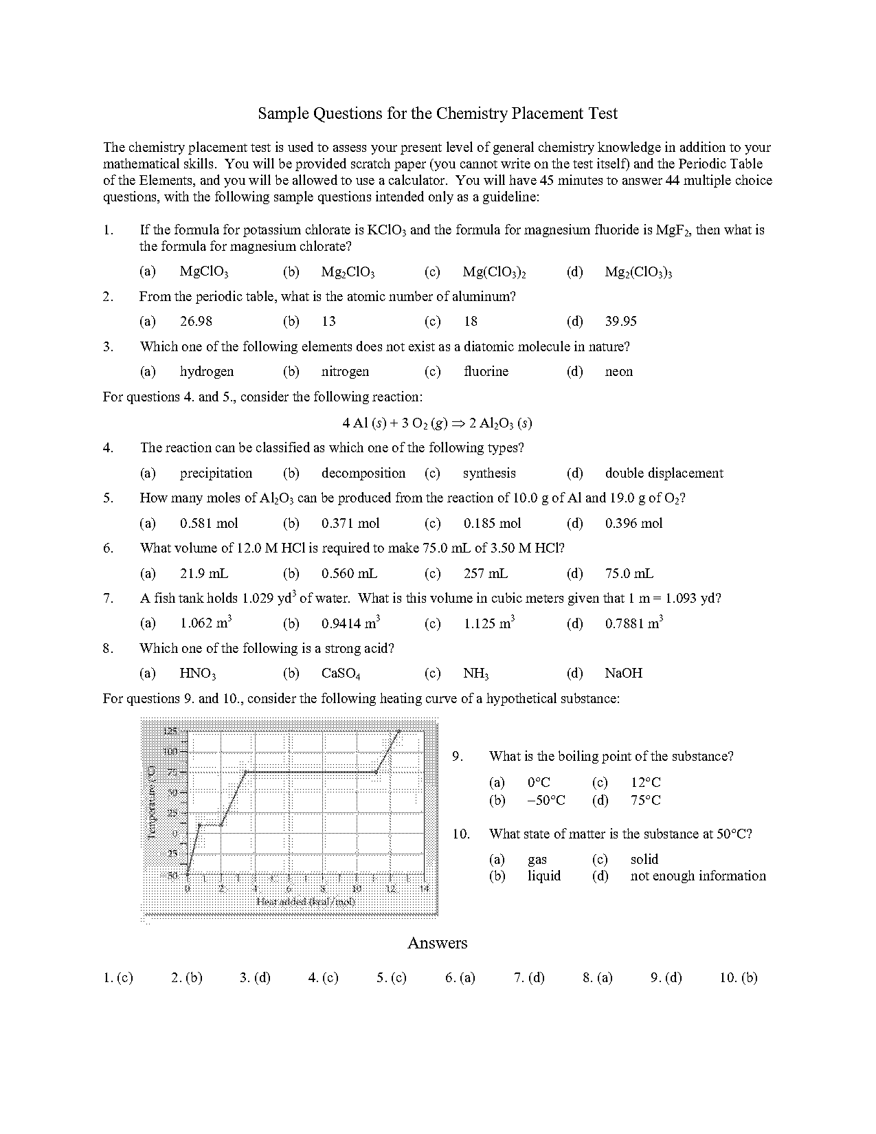 chemistry entrance questions pdf